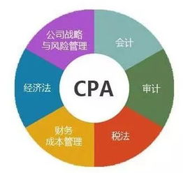 開(kāi)辦,工廠,會(huì)計(jì)科目