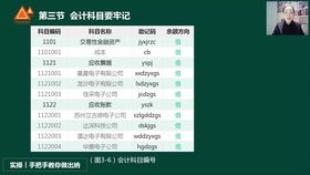 醫(yī)療商業(yè)補(bǔ)充保險什么意思?,醫(yī)療補(bǔ)充保險什么意思,職工醫(yī)療補(bǔ)充保險都包括什么?