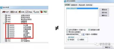 多欄式明細(xì)賬適用于類會(huì)計(jì)科目