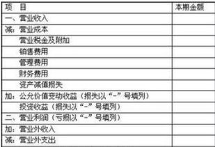 發(fā)生購(gòu)貨退回會(huì)計(jì)科目