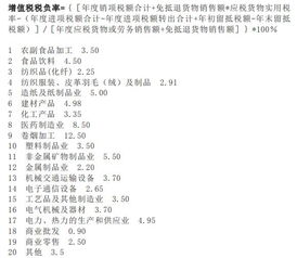 賬戶、會計科目和賬簿之間的關(guān)系,會計科目與賬簿的關(guān)系,會計科目賬戶賬簿賬頁之間的關(guān)系