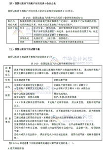 會(huì)計(jì)科目借貸法