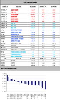 結(jié)構(gòu)性,存款,會(huì)計(jì)科目,銀行