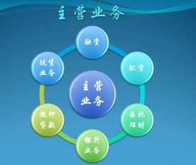 煤氣屬于會(huì)計(jì)科目哪一個(gè)