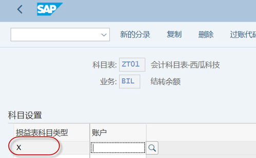 會計科目,發(fā)現(xiàn)