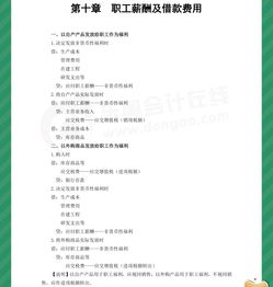 借款費(fèi)用會(huì)計(jì)科目