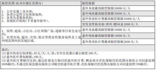 保險(xiǎn)公司汽車賠款會(huì)計(jì)科目