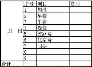 伙食,福利,職工,員工