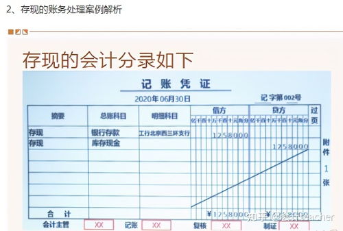 屬于凈資產類會計科目的有什么意思