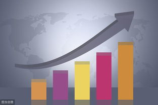 要素,所屬,名稱,會(huì)計(jì)科目