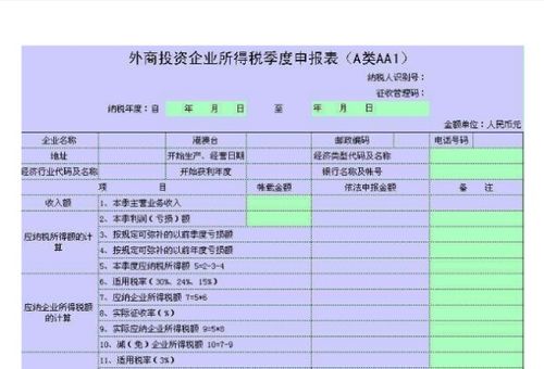 所得稅,會(huì)計(jì)科目