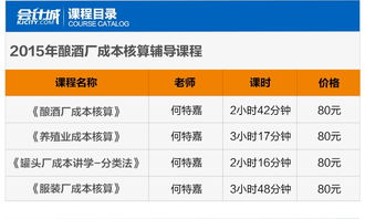 安全員培訓(xùn)費(fèi)用什么會(huì)計(jì)科目,培訓(xùn)費(fèi)用計(jì)入什么會(huì)計(jì)科目,單位培訓(xùn)費(fèi)用會(huì)計(jì)科目怎么寫