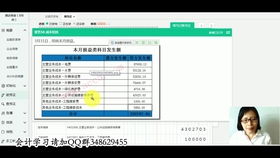 萬科集團(tuán)房地產(chǎn)會(huì)計(jì)科目