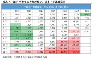 車船使用費(fèi)屬于什么會計(jì)科目,車船稅計(jì)入什么會計(jì)科目,車船費(fèi)屬于什么費(fèi)用