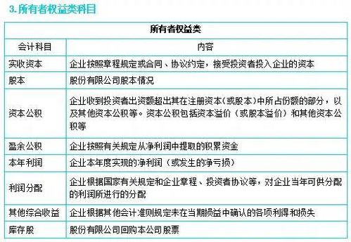 云服務(wù)費會計科目,信息服務(wù)費做什么會計科目,服務(wù)費計入什么會計科目