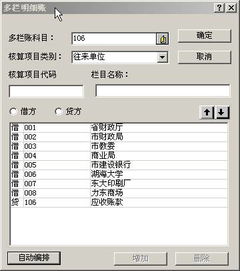 明細(xì)賬,適用于,會(huì)計(jì)科目,多欄式