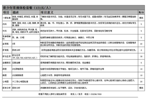 高溫費(fèi)放哪個(gè)會(huì)計(jì)科目,核酸檢測(cè)費(fèi)放哪個(gè)會(huì)計(jì)科目,軟件訂閱費(fèi)放哪個(gè)會(huì)計(jì)科目