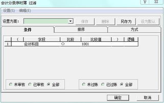 憑證中的會(huì)計(jì)科目包含什么意思
