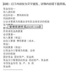 設(shè)計(jì)測繪會(huì)計(jì)科目