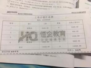 庫(kù)存,本月,會(huì)計(jì)科目,認(rèn)證