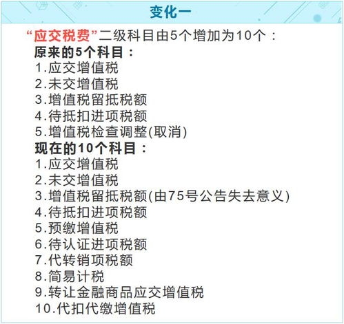 會(huì)計(jì)科目