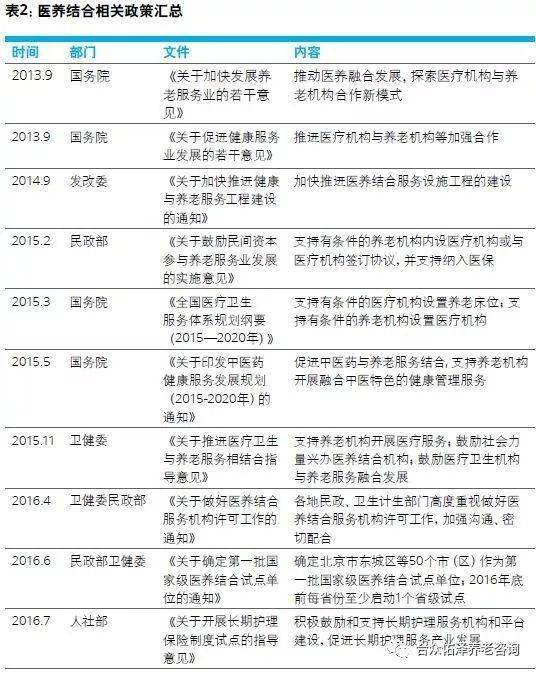 會(huì)計(jì)科目