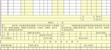 轉讓原材料取得的收入是什么會計科目