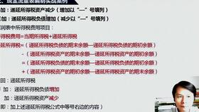 小企業(yè)會計科目核算內(nèi)容