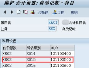 sap設(shè)置會(huì)計(jì)科目