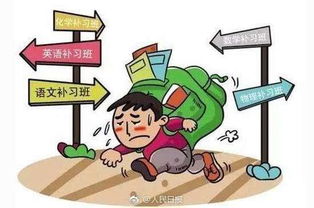 學(xué)生行為訓(xùn)練的基本方法有哪些