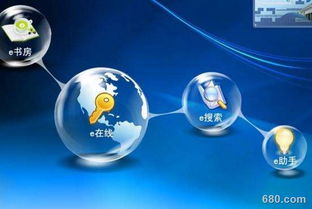 現(xiàn)代軟件開發(fā)方法有哪些