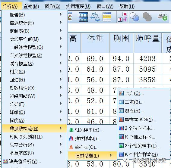 中醫(yī)統(tǒng)計分析方法有哪些