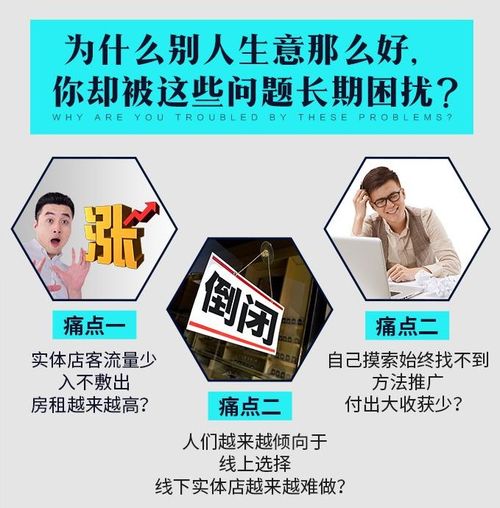 實體店鋪哪些推廣方法