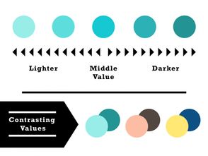 有哪些對(duì)比方法