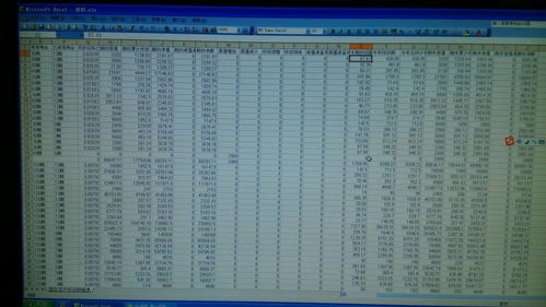 安全折舊的方法有哪些