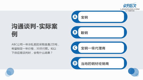 職業(yè)能力培養(yǎng)方法有哪些