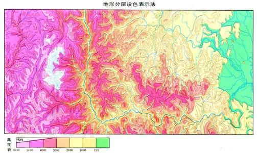 地貌有哪些表示方法