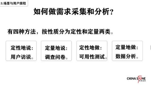 分析科學(xué)方法有哪些