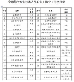 以公司名義入深戶(hù)有哪些方法