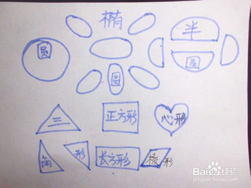 學(xué)前兒童的注意的方法有哪些