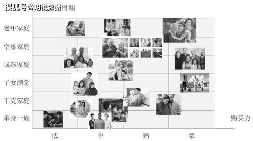 認(rèn)識(shí)事物的分析方法有哪些