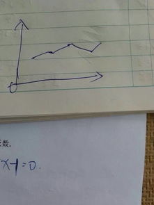 折線統(tǒng)計圖的教學(xué)方法有哪些