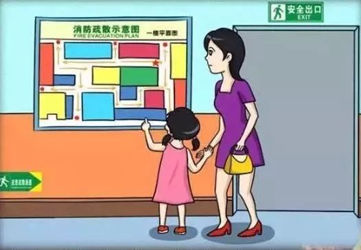 簡述火場逃生的基本方法有哪些