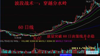 四決策方法有哪些內(nèi)容