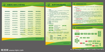 食品檢驗常用的抽樣方法有哪些