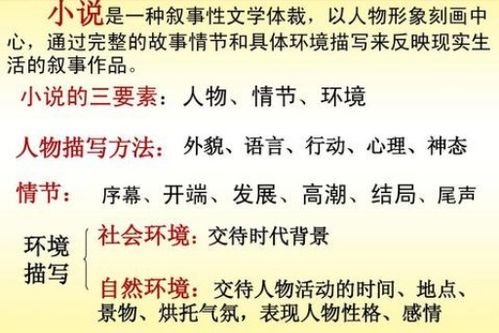 小說人物形象描寫方法有哪些方面