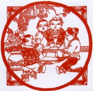 刻畫人物形象方法有哪些