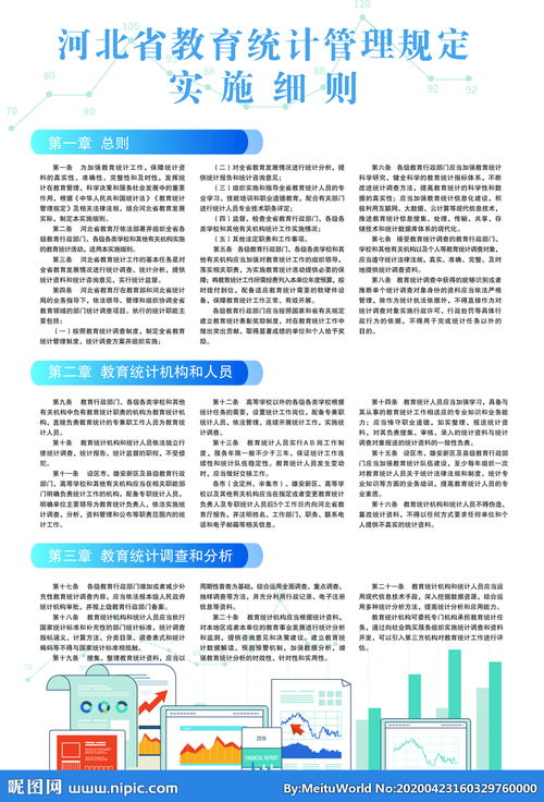 教育統(tǒng)計(jì)方法有哪些內(nèi)容是什么