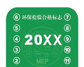 機動車環(huán)保檢測的方法有哪些材料