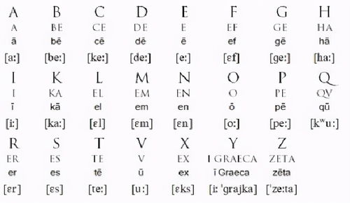 給漢字注音的方法有哪些